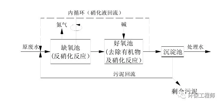 企業(yè)微信截圖_16204416678748.png